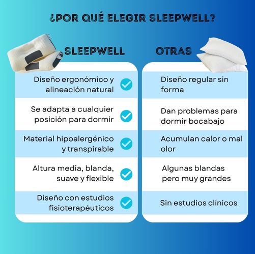 SleepWell® Almohada con Alineación Cervical
