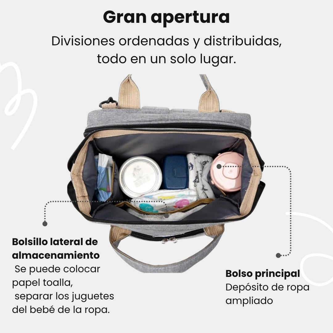 BebéPack™ ⭐ - Mochila Pañalera Multiuso para tu bebé