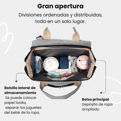 BebéPack™ ⭐ - Mochila Pañalera Multiuso para tu bebé