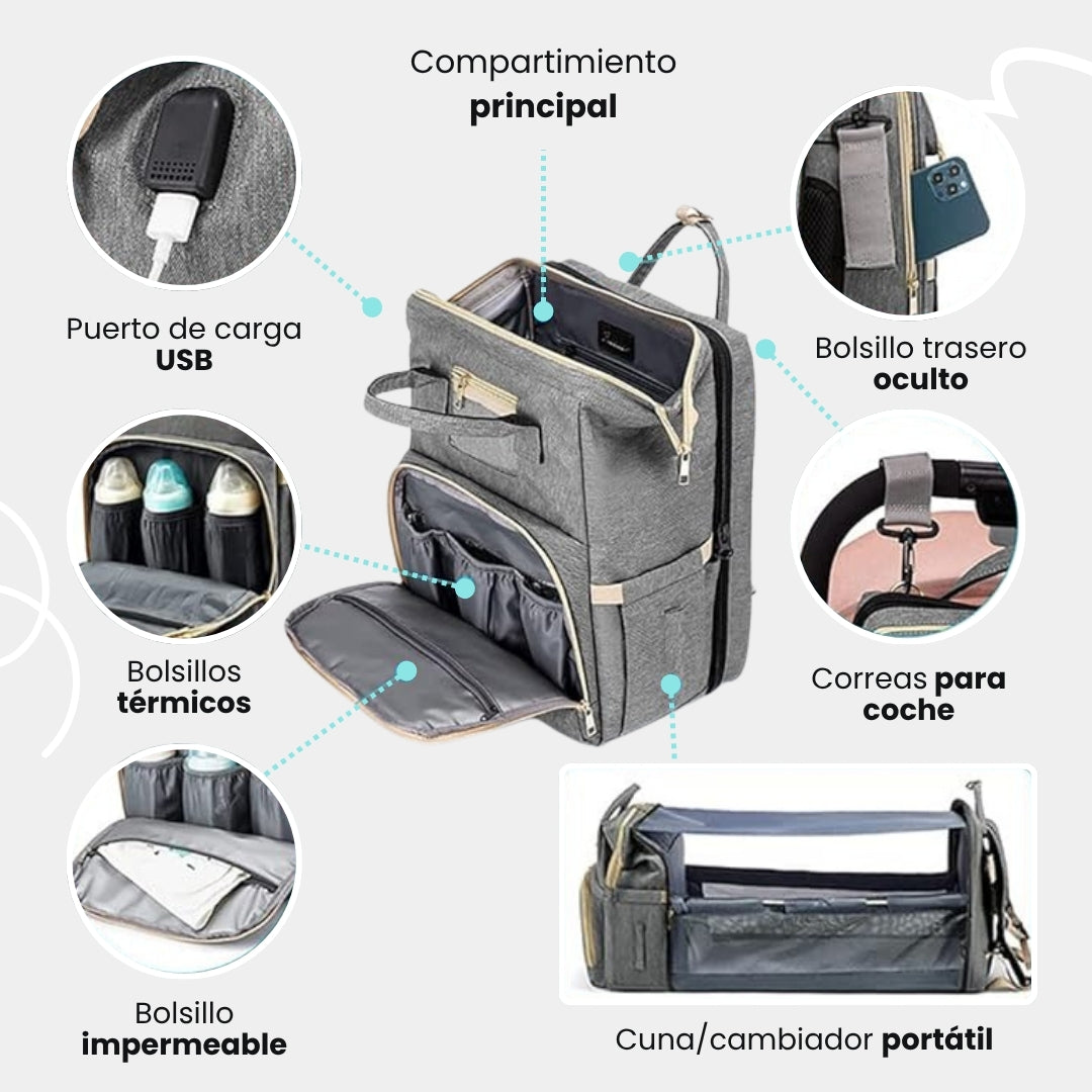 BebéPack™ ⭐ - Mochila Pañalera Multiuso para tu bebé