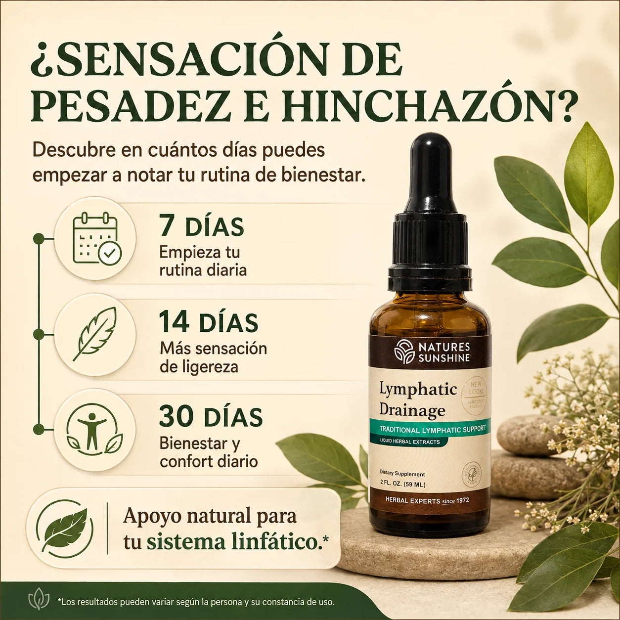 Drenaje Linfático Natural™ Frasco 60 ml - Fórmula en gotas para reducir la retención de líquidos