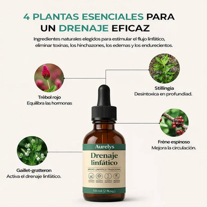 Drenaje Linfático Natural™ Frasco 60 ml - Fórmula en gotas para reducir la retención de líquidos