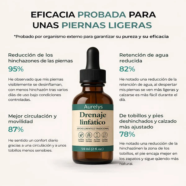 Drenaje Linfático Natural™ Frasco 60 ml - Fórmula en gotas para reducir la retención de líquidos